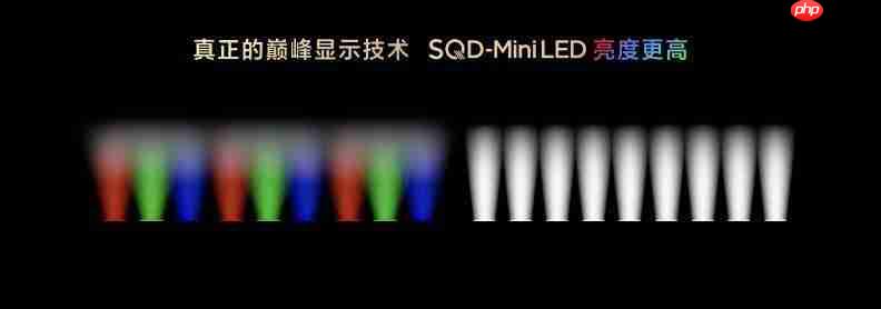  打破十年色域僵局，全球首款 SQD-Mini LED 机皇 TCL X11L 来了！