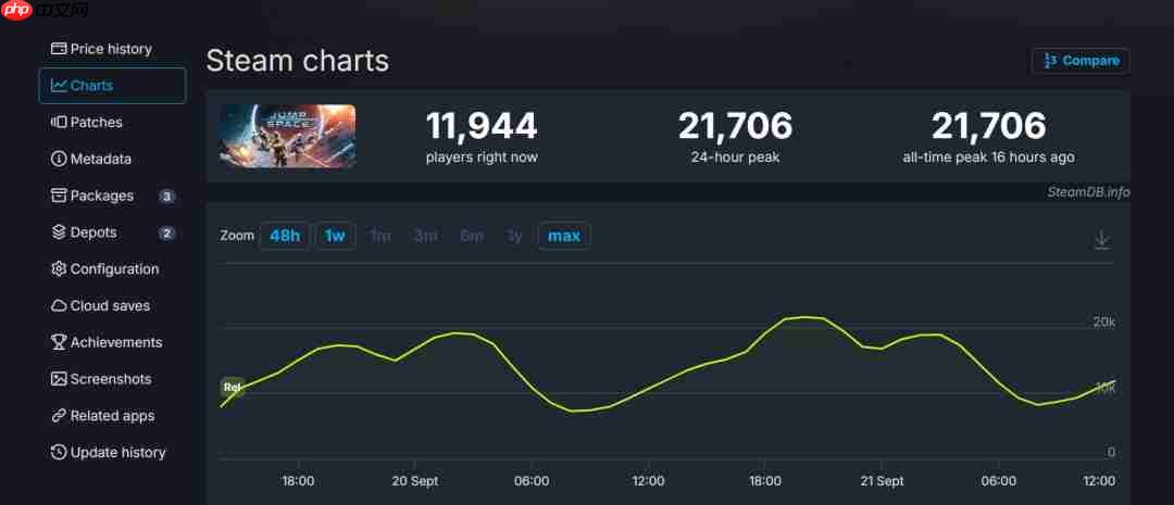 太空合作FPS《Jump Space》Steam获“特别好评”