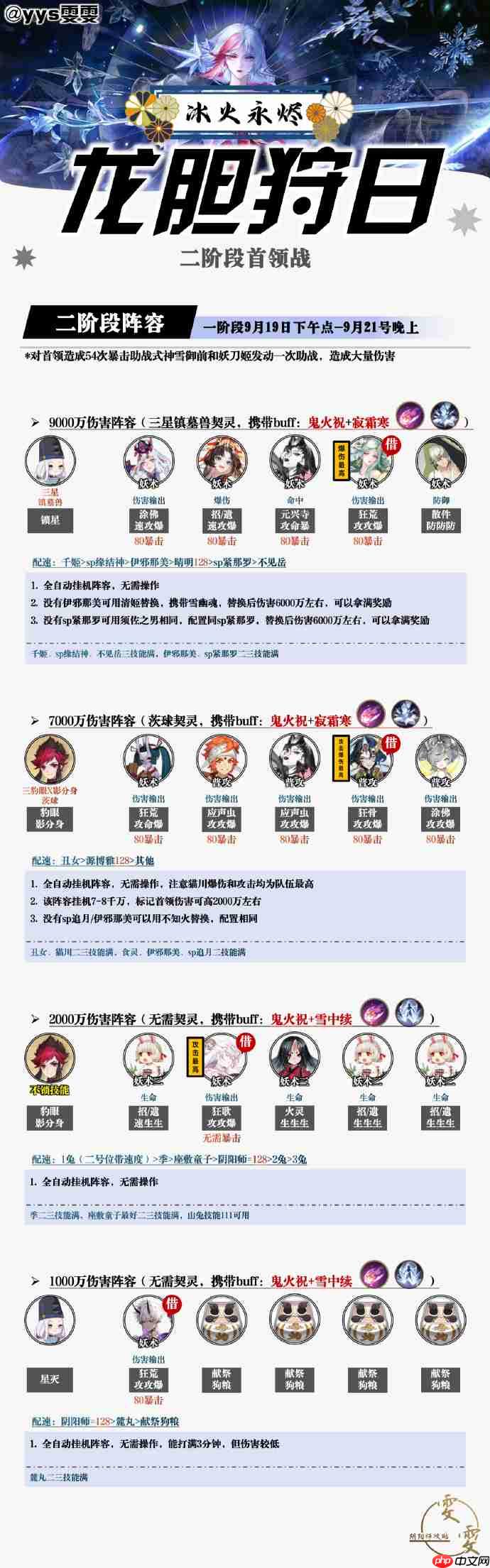 阴阳师冰火永烬二阶段怎么打-阴阳师龙胆狩日阵容搭配