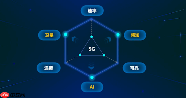 6G新突破！首个6G计费项目获3GPP批准