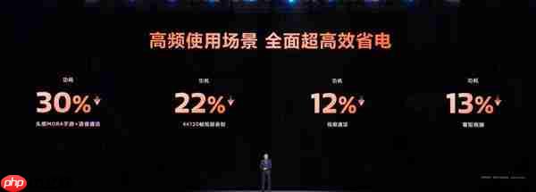 4000+ 单核狂飙！天玑9500直撵 A19 Pro  多核 11217 直接赢