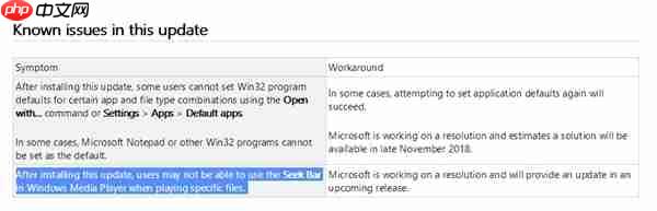 Windows 10 v1809新问题：Media Player进度条罢工