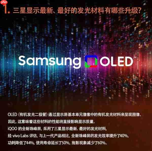 最完美的2K直屏！iQOO 15首发2K三星珠峰屏：一眼通透