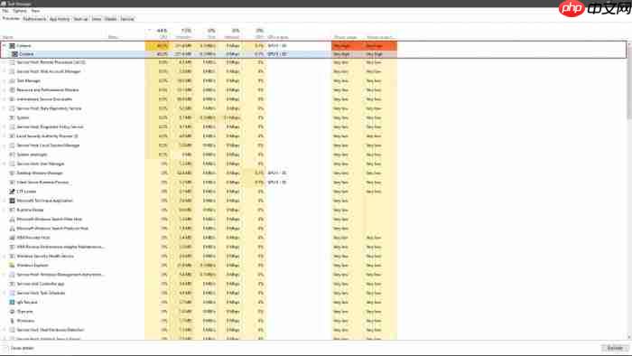 微软确认Win10专业版另一个导致高CPU使用率的错误，波及范围更大