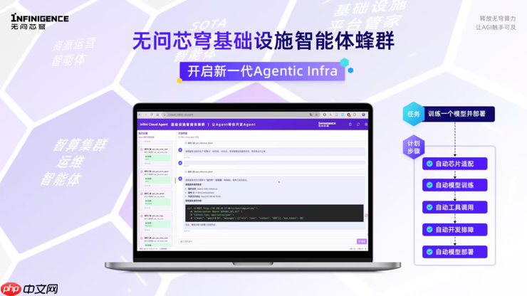 基础设施进入 Agent 时代：无问芯穹的“蜂群式”尝试