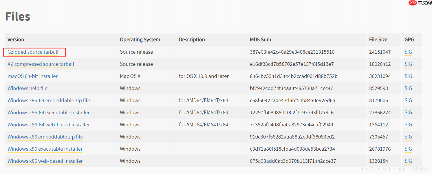 Centos7.3环境下安装最新版的Python3.8.4