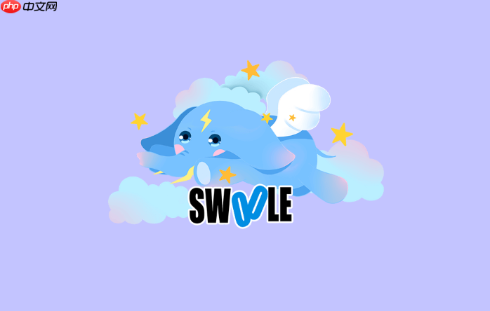 swoole怎么知道当前是否在协程环境中