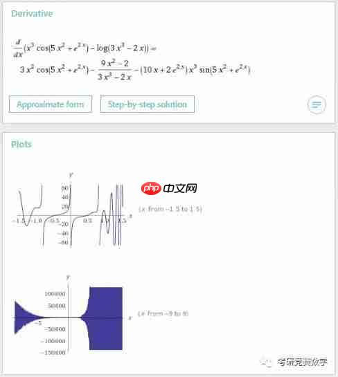 Wolfram|Alpha自然语言帮你做计算系列（03）：具体、抽象函数、隐函数、参数方程求导与方向导数计算