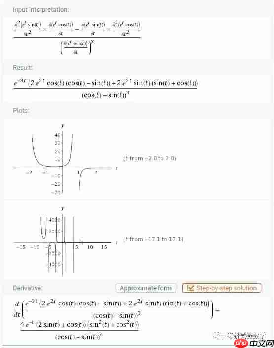 Wolfram|Alpha自然语言帮你做计算系列（03）：具体、抽象函数、隐函数、参数方程求导与方向导数计算