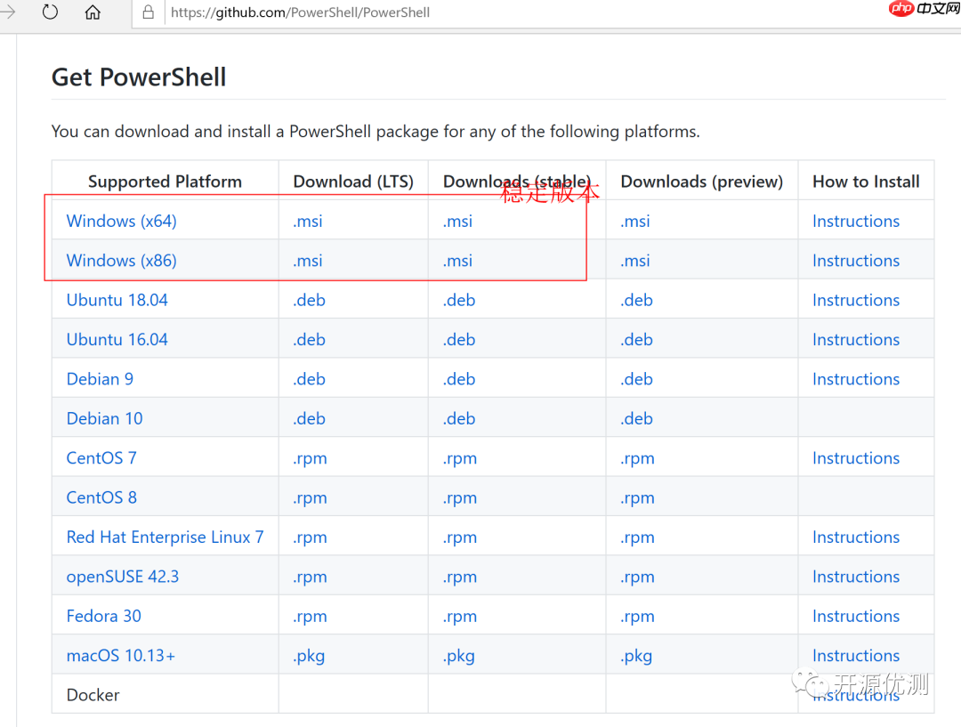 PowerShell安装及基础介绍