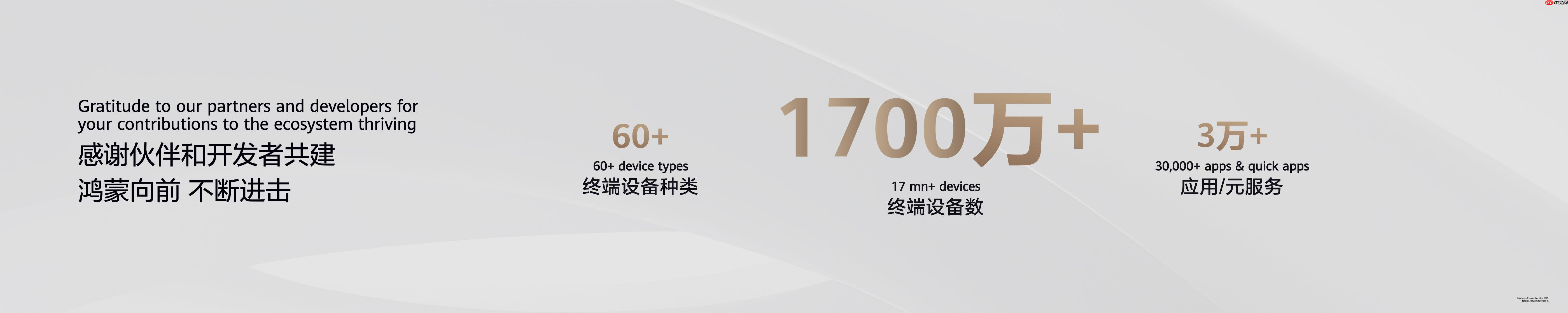 鸿蒙5终端破 1700 万，余承东：开源鸿蒙开创我国软件发展史的奇迹