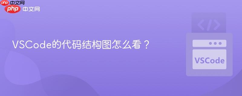 VSCode的代码结构图怎么看？