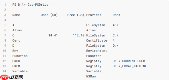 关于Powershell 你要知道的知识！