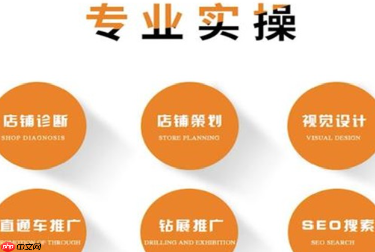 淘宝代运营的具体职责及其盈利模式是什么？拆解策略制定×品牌管理×三重盈利模式，揭秘年创收百万的运营法则！