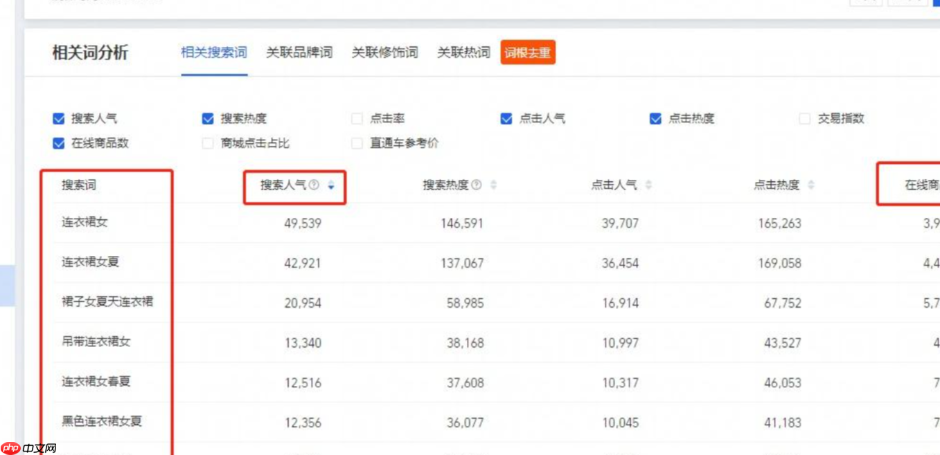 淘宝搜索新规则是什么？如何提升搜索排名？2025淘宝搜索排名新规深度解析：中小卖家突围指南