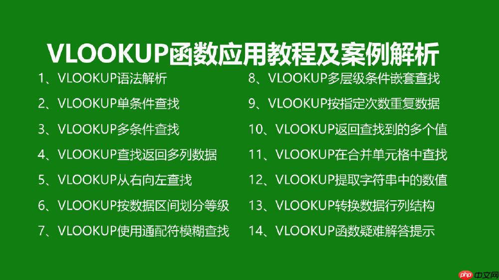 vlookup函数在库存管理中如何使用_vlookup函数在库存管理中的操作指南