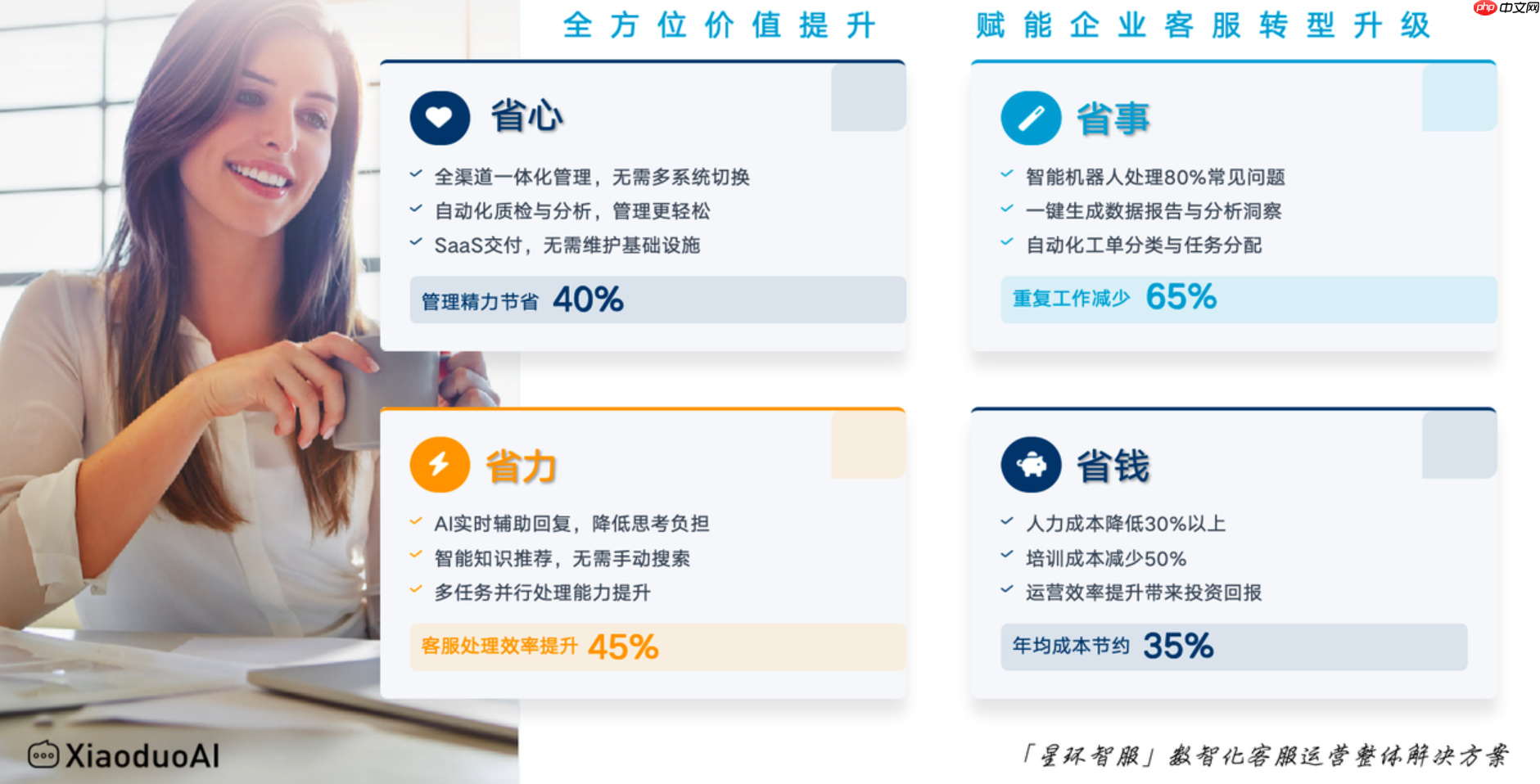 淘宝客服外包合同需要注意哪些条款？怎么避坑？6大核心条款必看！淘宝外包合同避坑全攻略