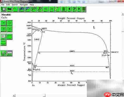 二元合金相图软件操作指南