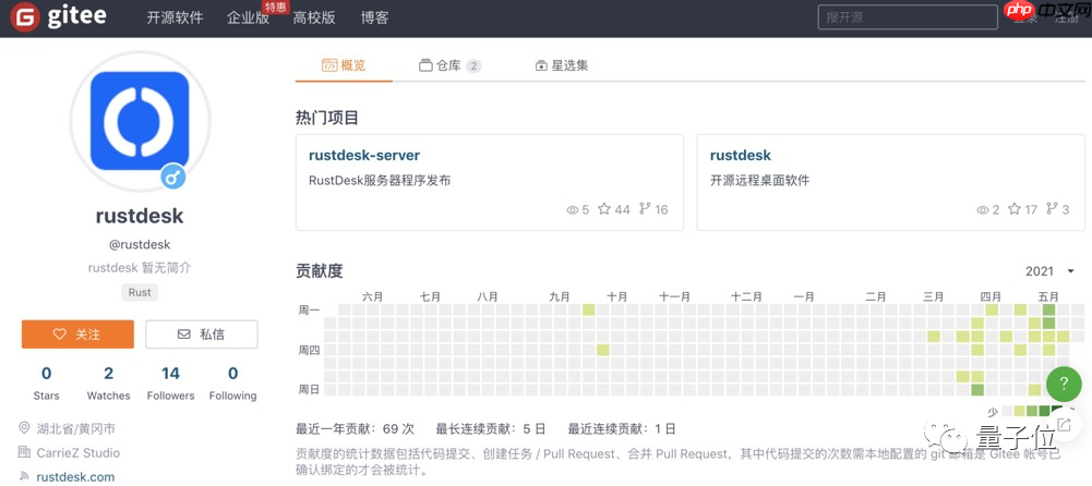 再见了，Teamviewer！