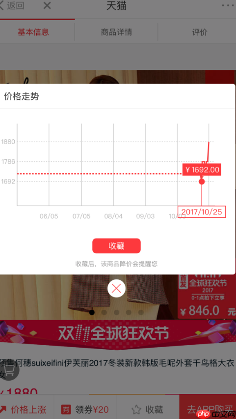 如何使用淘宝比价工具？商家如何优化价格？淘宝比价工具使用指南与商家价格优化策略