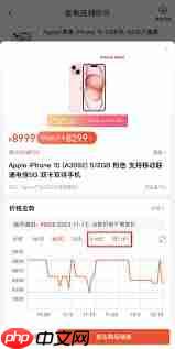 一淘如何查询价格走势