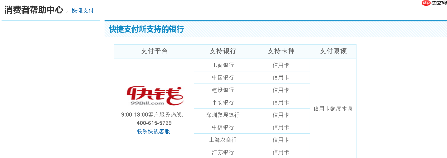 京东新卡支付安全吗？信用卡支付安全吗？全面解析支付安全机制