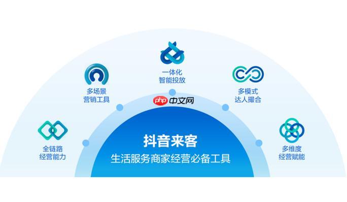抖音来客后台登录不上去怎么办_抖音来客后台登录不上去如何解决