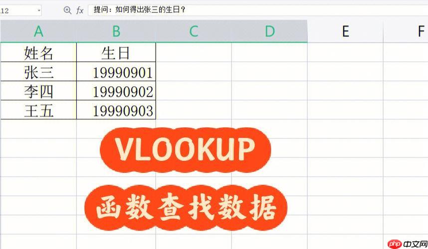 VLOOKUP函数如何返回日期_VLOOKUP函数返回日期的格式处理