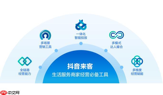 抖音来客店铺怎么创建_抖音来客店铺如何创建详细步骤