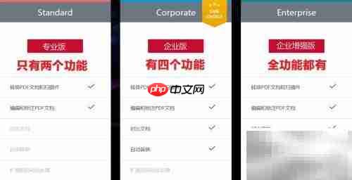 ABBYY FineReader 14安装指南