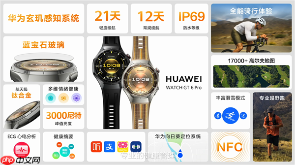 《时代周刊》2025年度最佳发明榜公布：华为Pura 80 Ultra、华为Watch GT 6 Pro双双入选