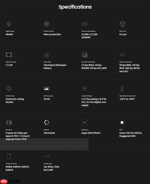 OPPO Reno15系列首次新增Pro Max机型：搭载三星HP5全新2亿像素主摄
