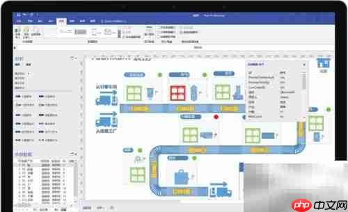 Vision VISIO：洞察未来视界
