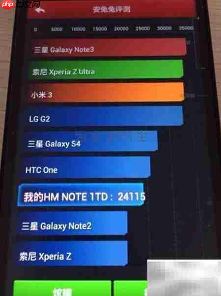 红米Note体验评测