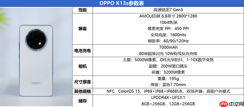 7000mAh超大电池 OPPO K13s评测：千元六年耐用真能打！