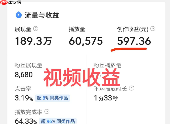 抖音如何开通流量收益功能？如何设置才能获得收益？抖音流量收益开通与设置全攻略。