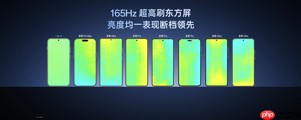 一加15首次实现165Hz超高刷+PC级顶级显示：中国屏幕的巨大技术突破