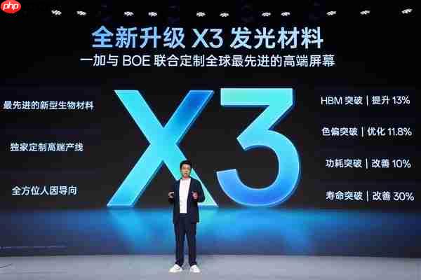 一加15首次实现165Hz超高刷+PC级顶级显示：中国屏幕的巨大技术突破