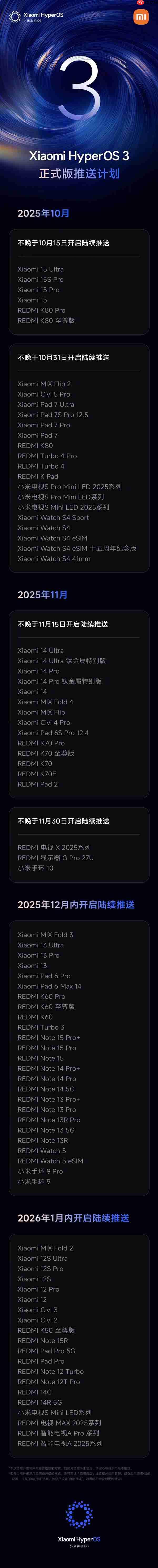 小米澎湃OS 3正式版首批开启推送：覆盖小米15全系、REDMI K80 Pro/至尊版