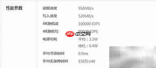 固态与机械硬盘大不同