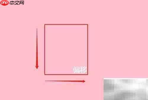 CSS translate属性使用技巧