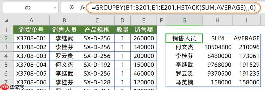 通过wps公式编辑器插入希腊字母_基于wps公式编辑器实现符号输入的技巧