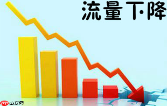 淘宝店铺等级会影响流量吗？如何提升店铺等级？淘宝店铺等级如何影响流量？资深卖家教你3步快速升级攻略！