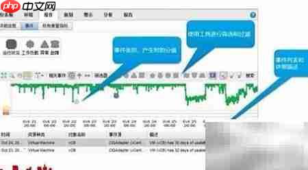 运维新概念：高效积累之道