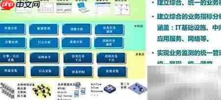 运维新概念：高效积累之道