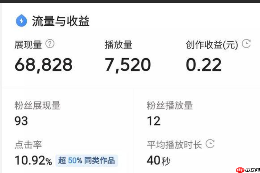 抖音多少粉丝才有收益?变现模式有哪些?揭秘6大主流变现模式