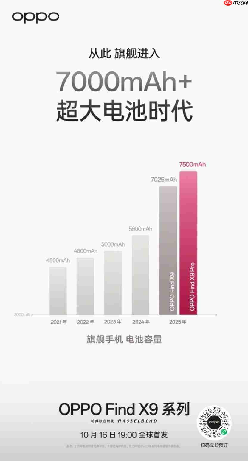  护眼旗舰手机大推荐，让你的眼睛不再疲惫 