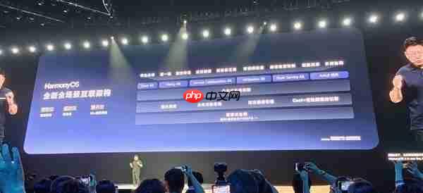 华为HarmonyOS 6来了！10月22日正式发布