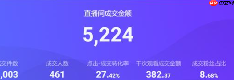 淘宝直播如何吸粉？有哪些吸粉秘诀？淘宝直播吸粉全攻略：5大核心秘诀助你快速涨粉