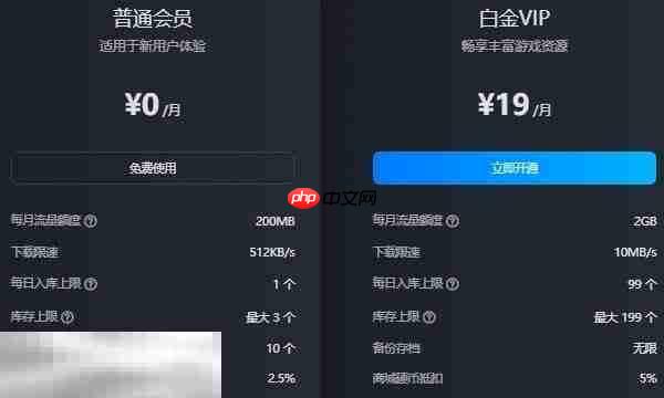巫师3mod下载 巫师3mod资源下载大全